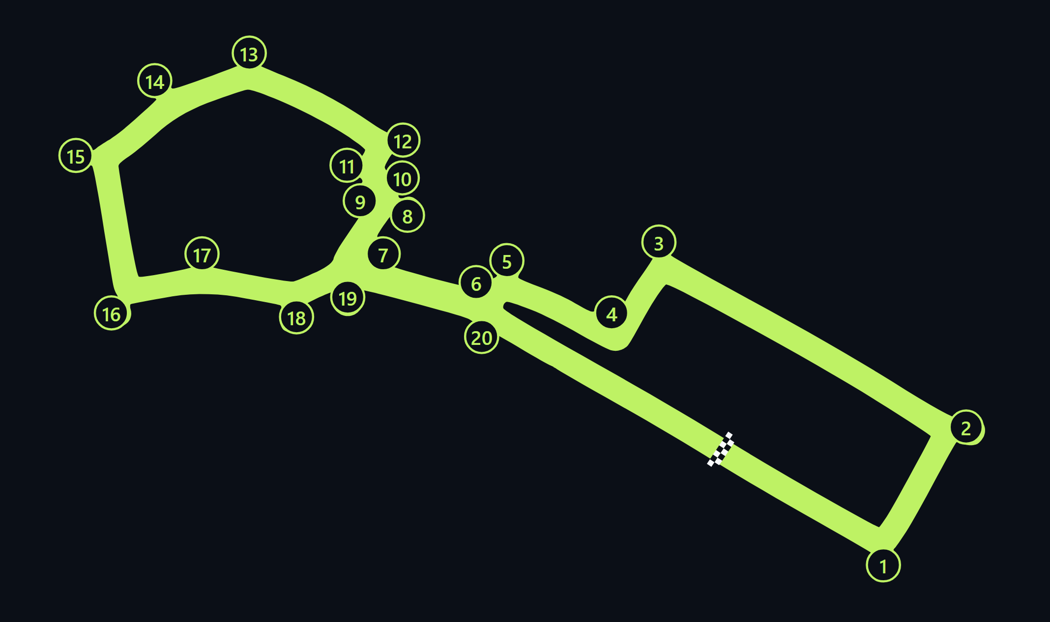 Baku City Circuit