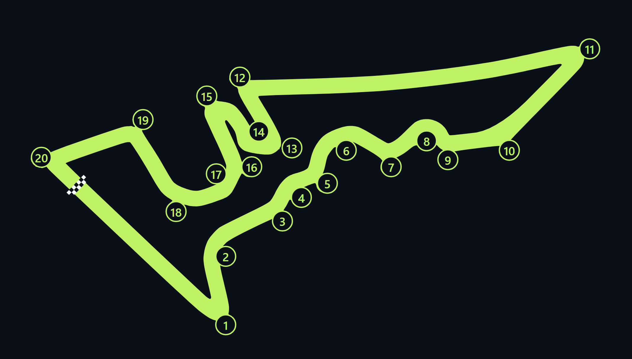 Circuit of the Americas
