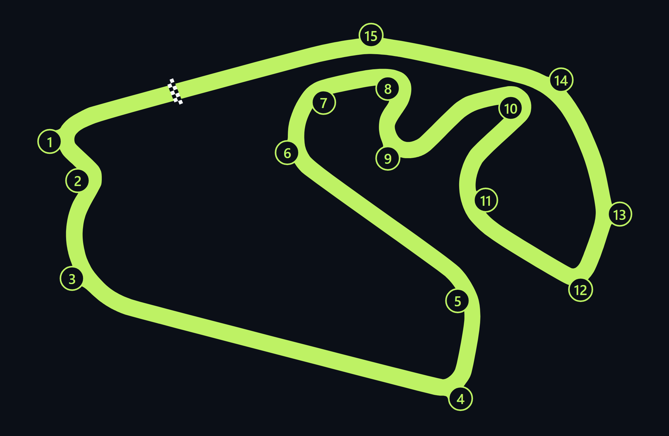 Autodromo Jose Carlos Pace