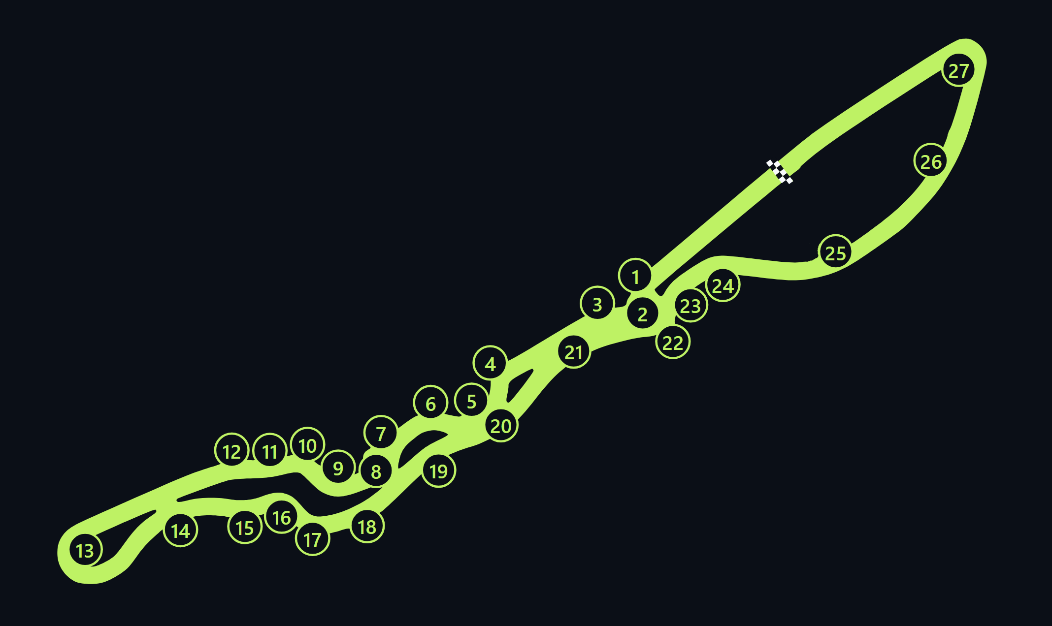 Jeddah Street Circuit