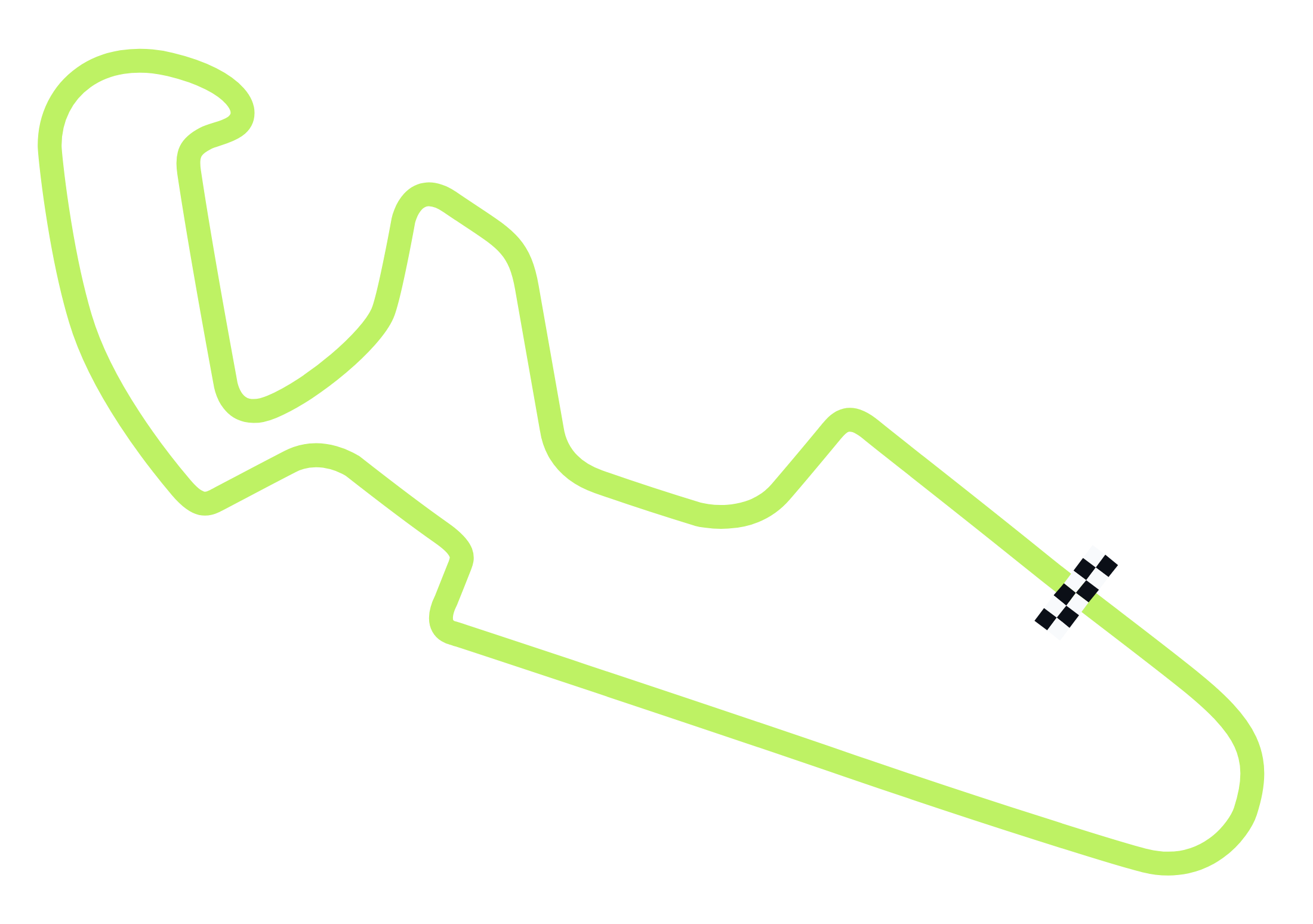 MotorLand Aragón
