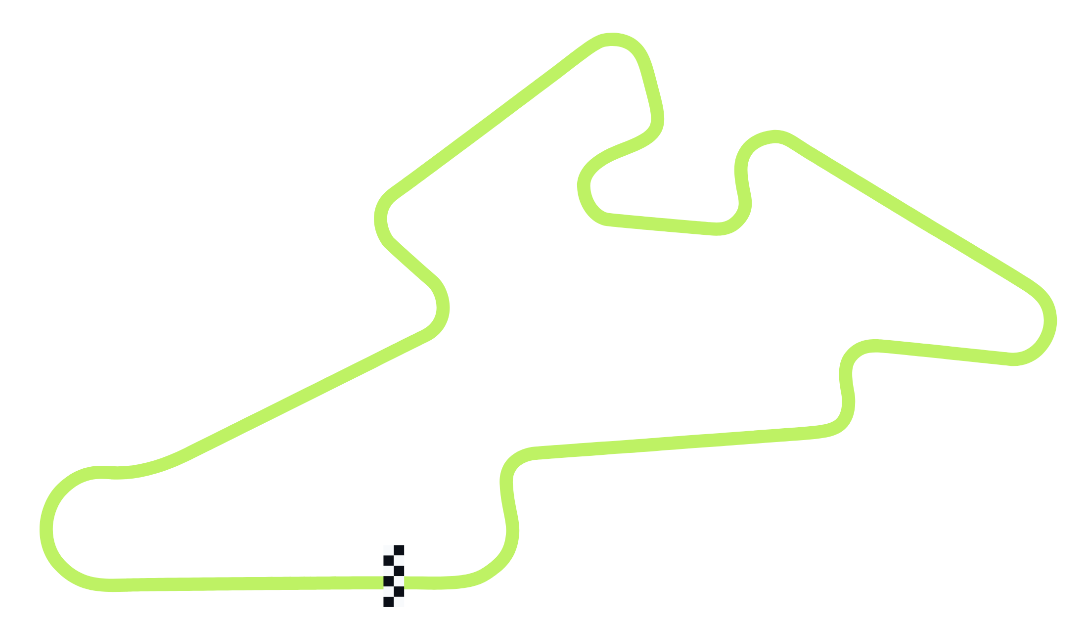 CREDITAS Autodrom Brno