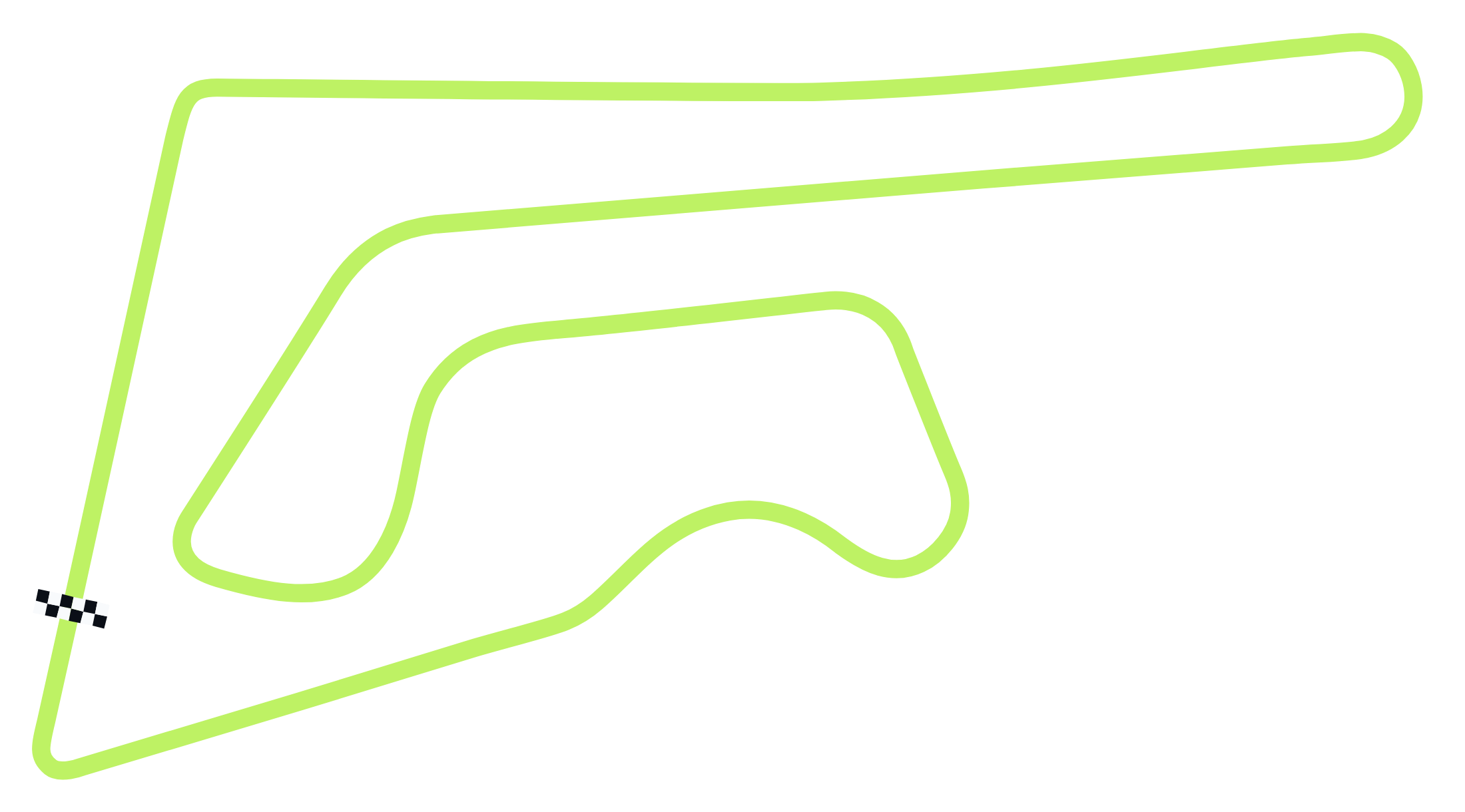 Chang International Circuit