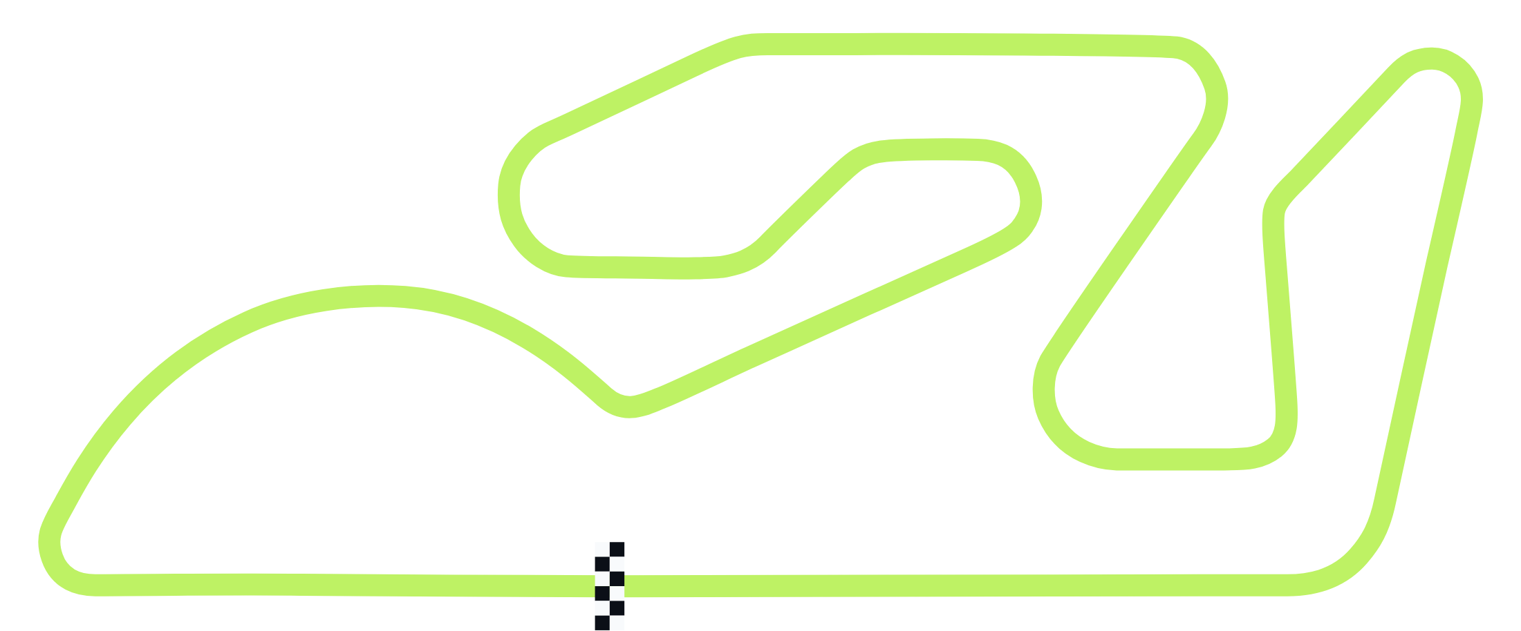 Circuit Ricardo Tormo