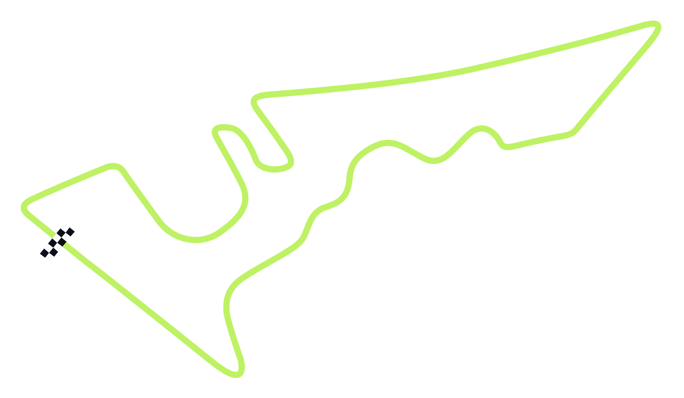 Circuit Of The Americas