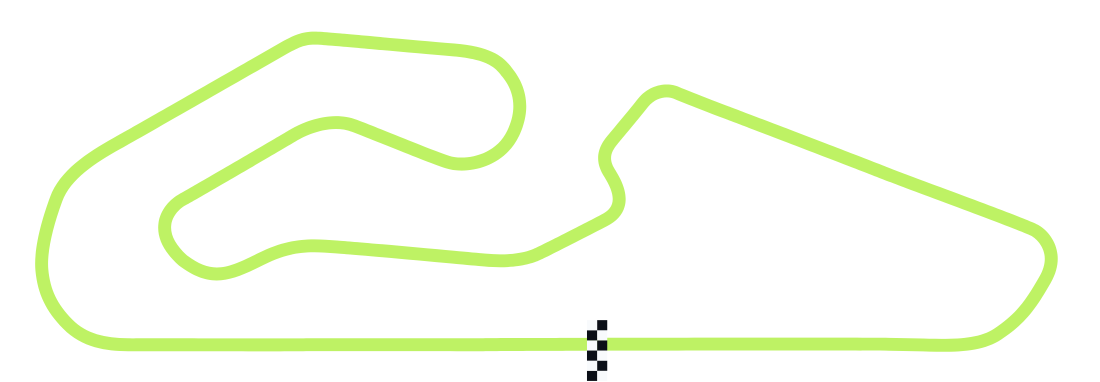 Autódromo Internacional de Goiânia - Ayrton Senna