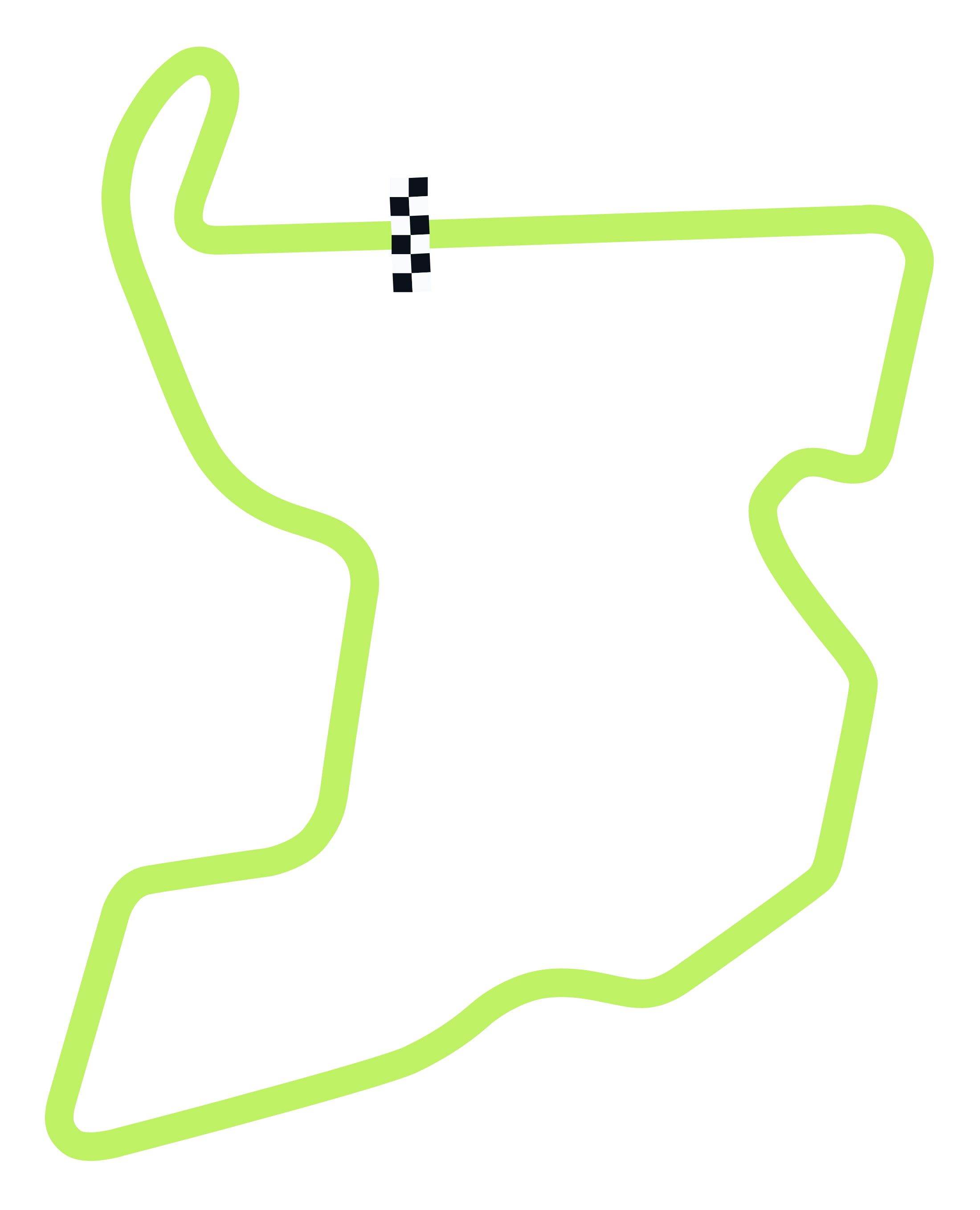 Pertamina Mandalika Circuit