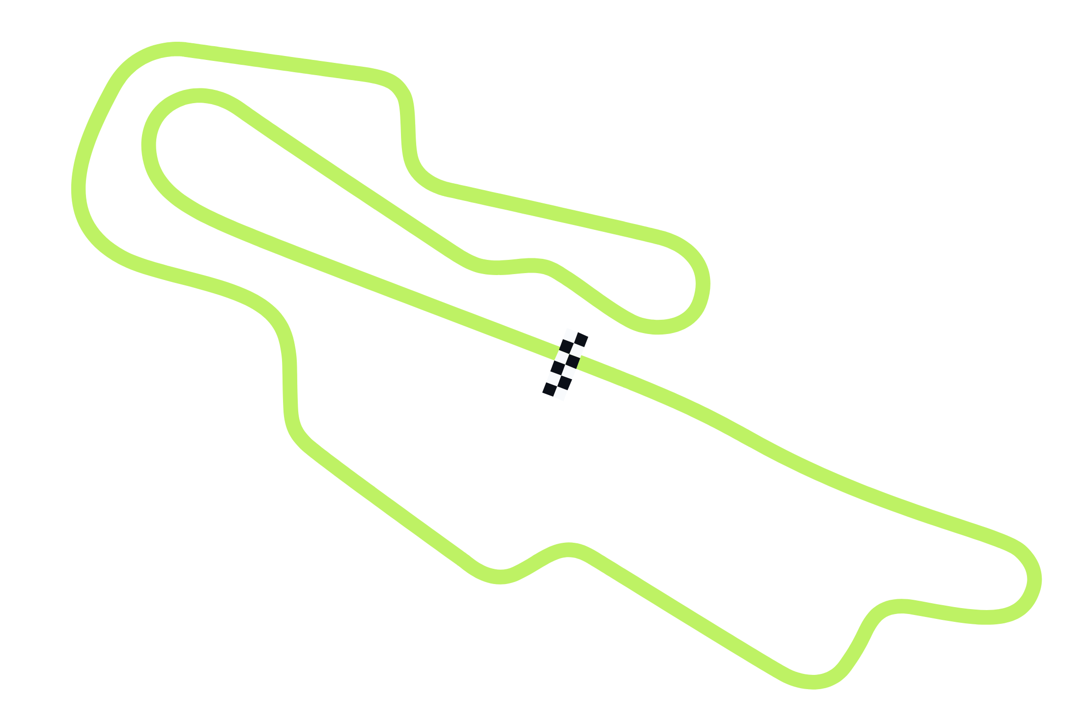 Autodromo Internazionale del Mugello