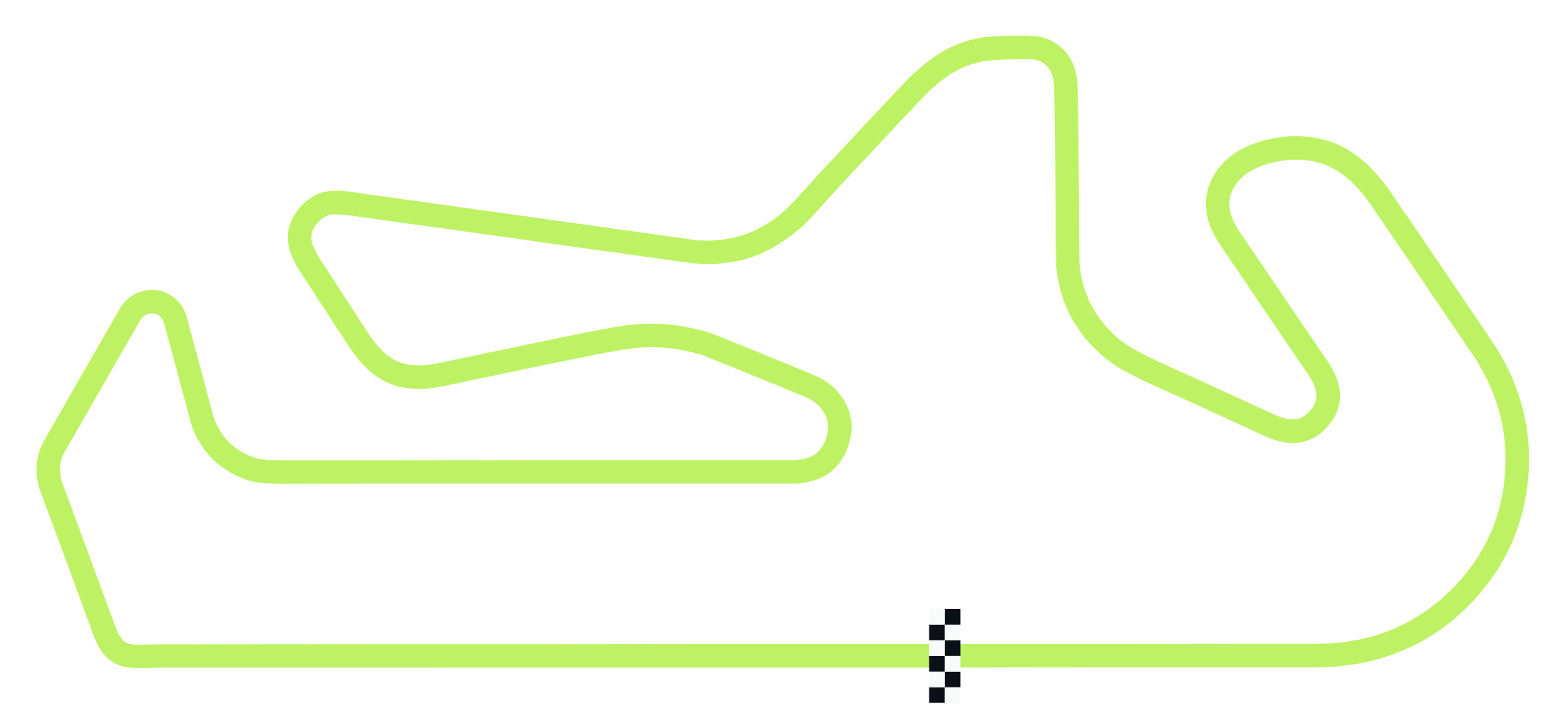 Autódromo Internacional do Algarve