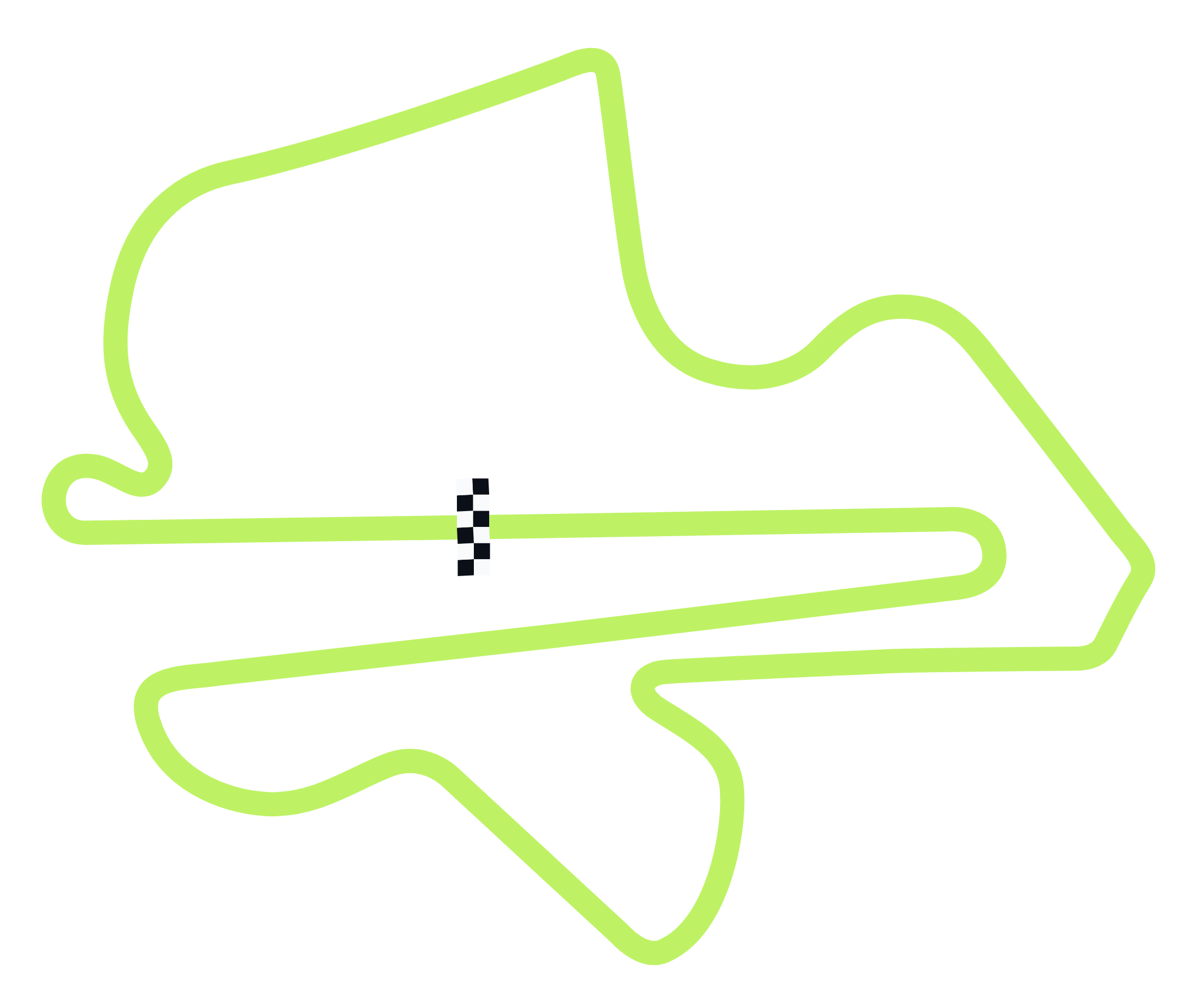 Petronas Sepang International Circuit