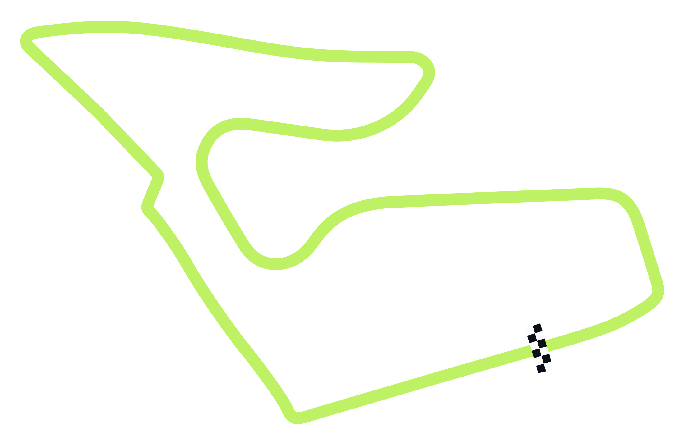 Red Bull Ring - Spielberg