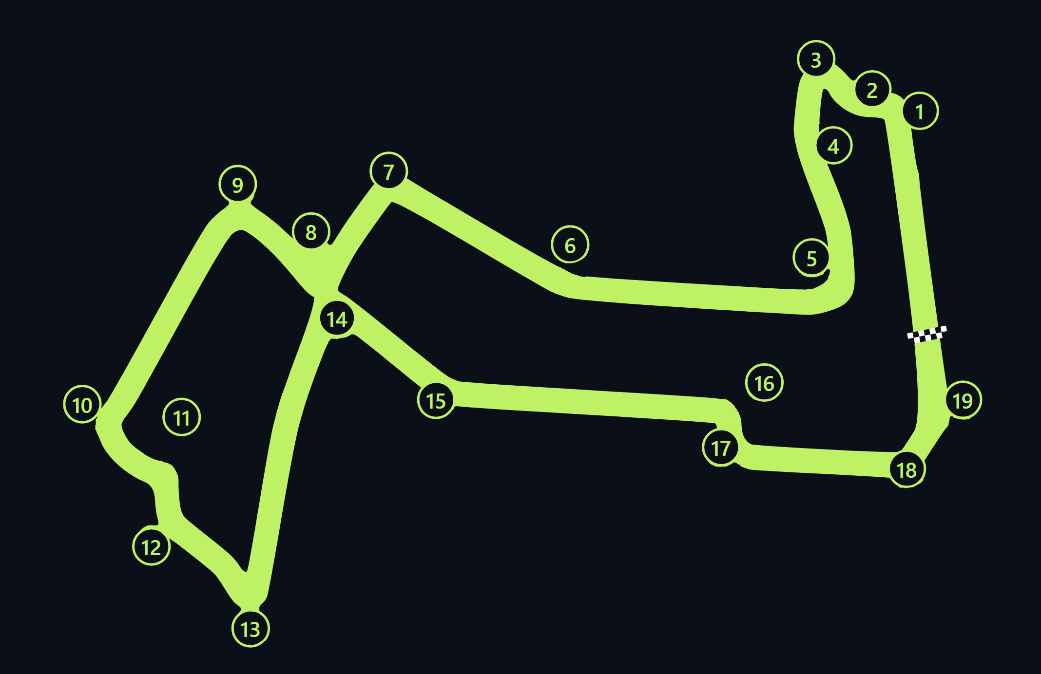 Marina Bay Street Circuit