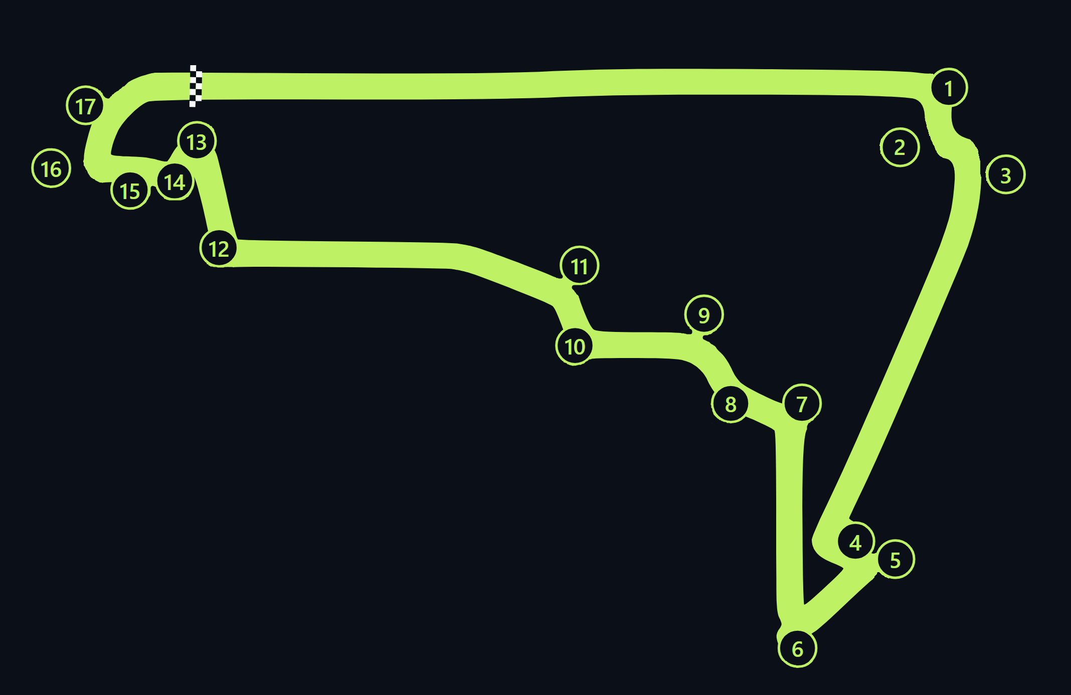 Autodromo Hermanos Rodriguez