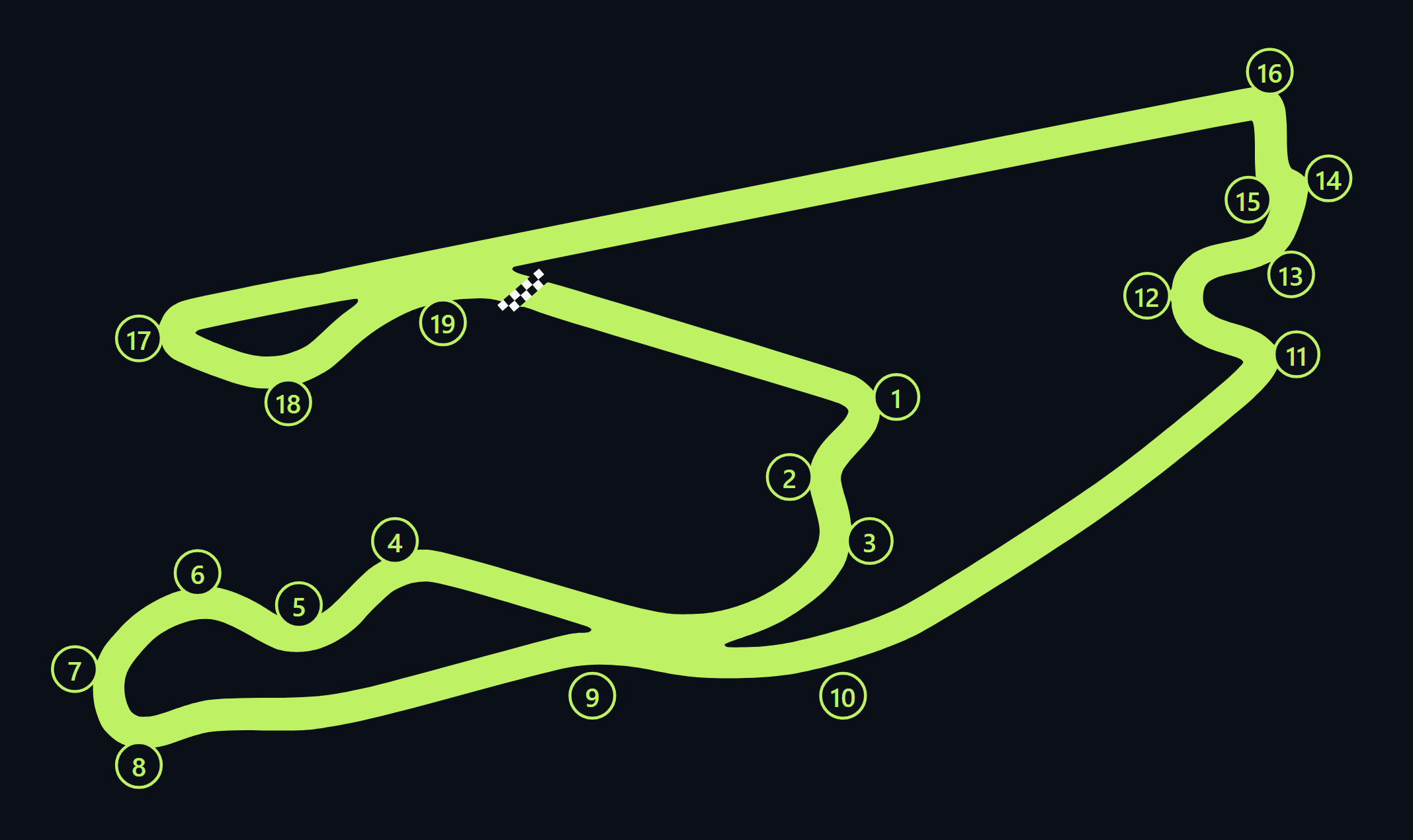 Miami International Autodrome