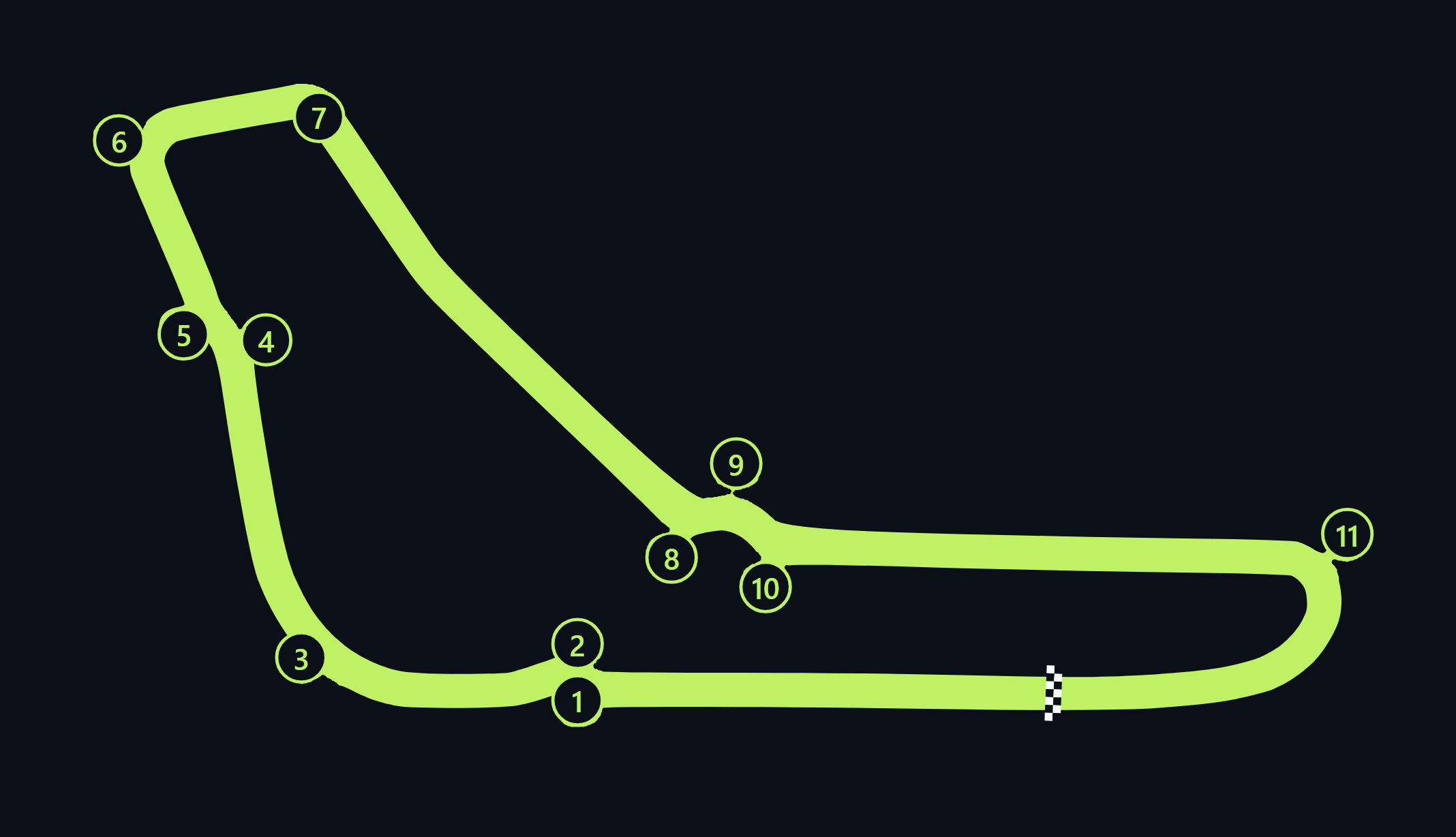 Autodromo Nazionale Monza
