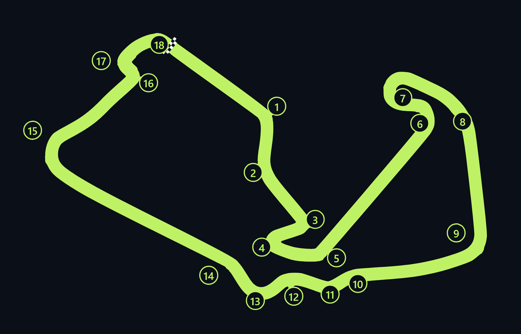 Silverstone Circuit