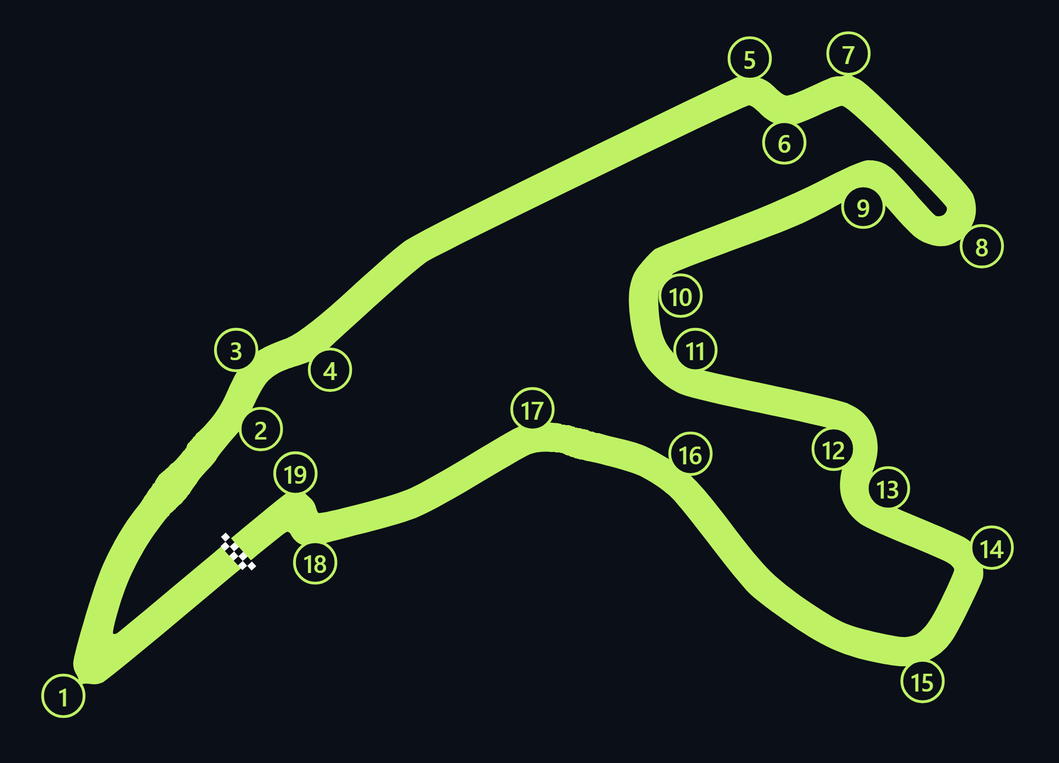 Circuit de Spa-Francorchamps