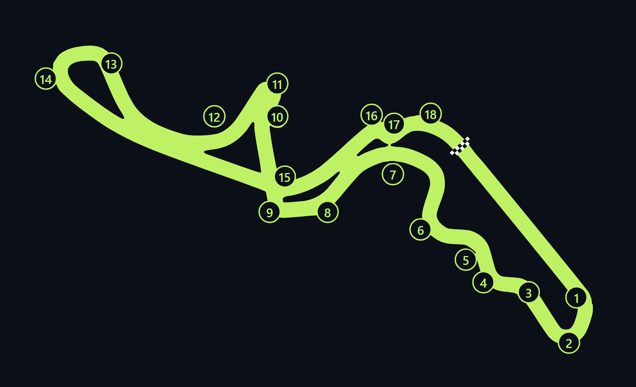 Suzuka International Racing Course