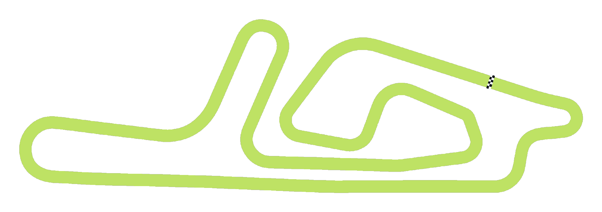 Cremona Circuit