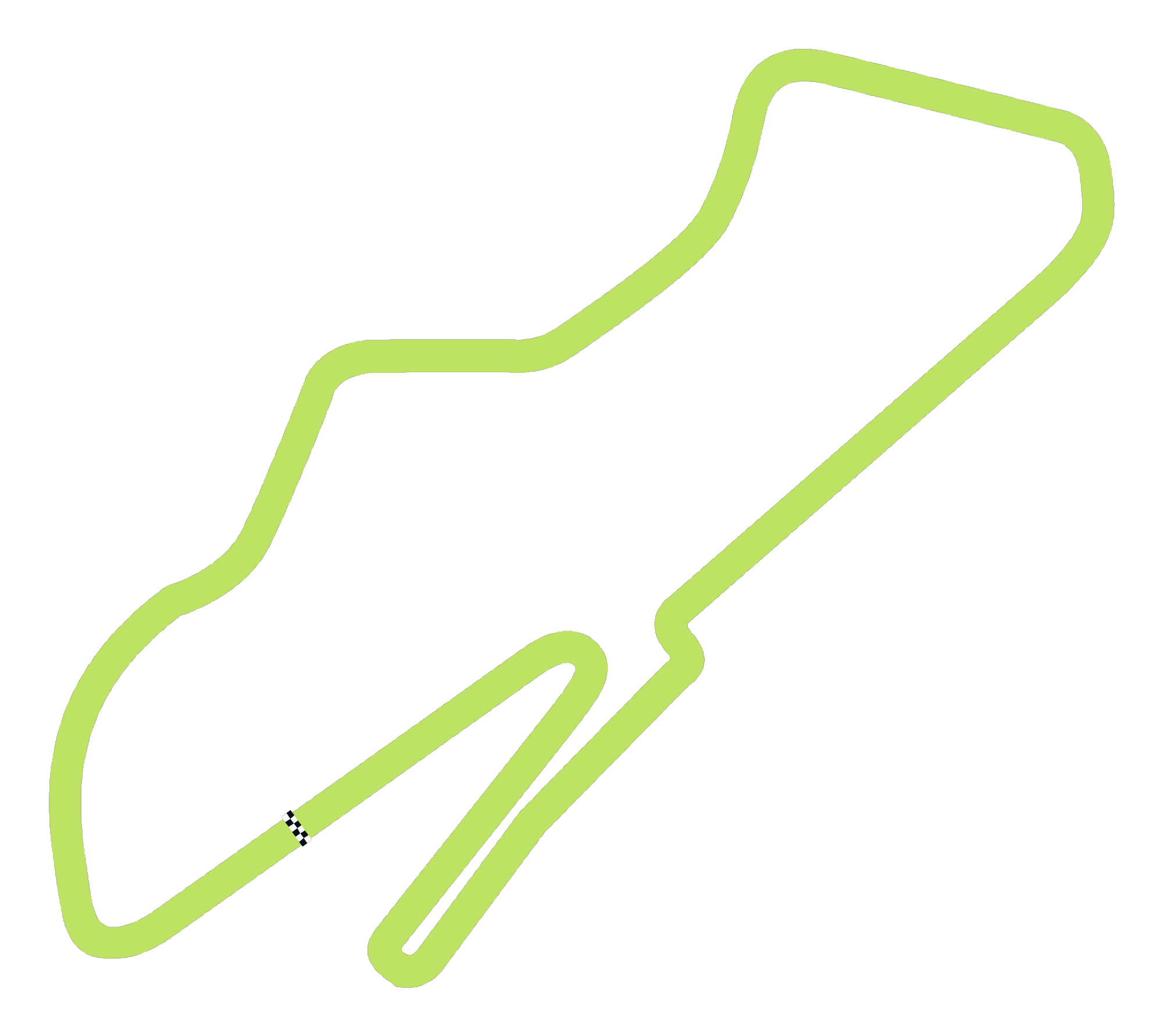 Donington Park Circuit