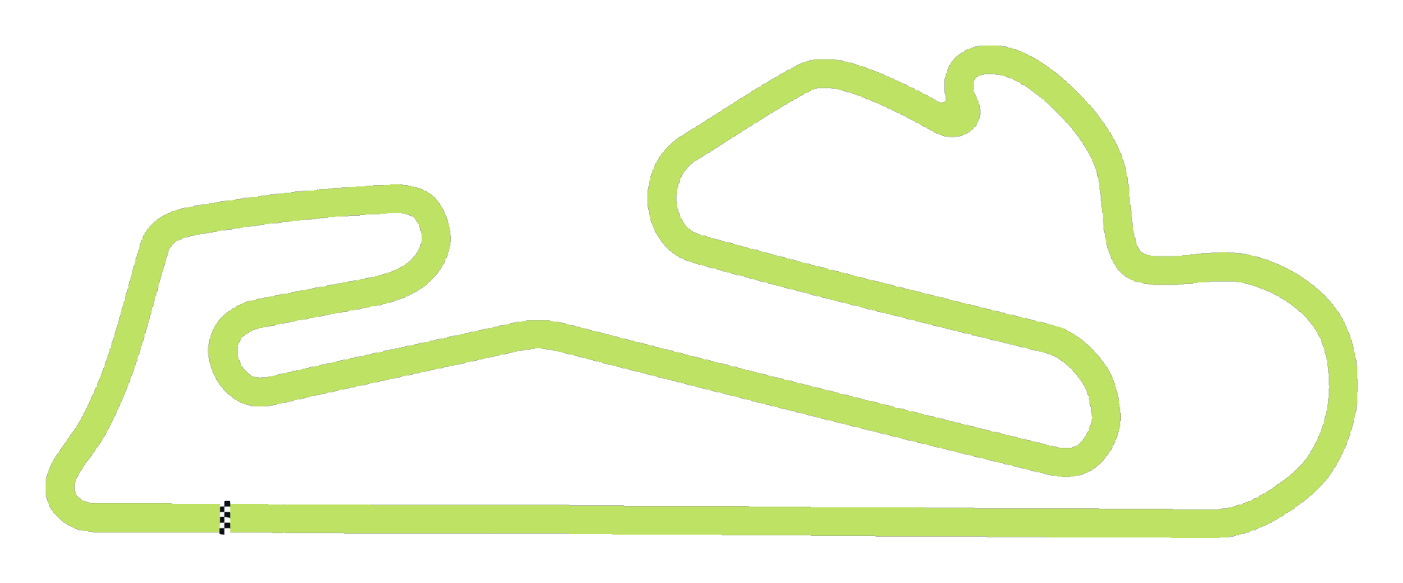Circuito Estoril