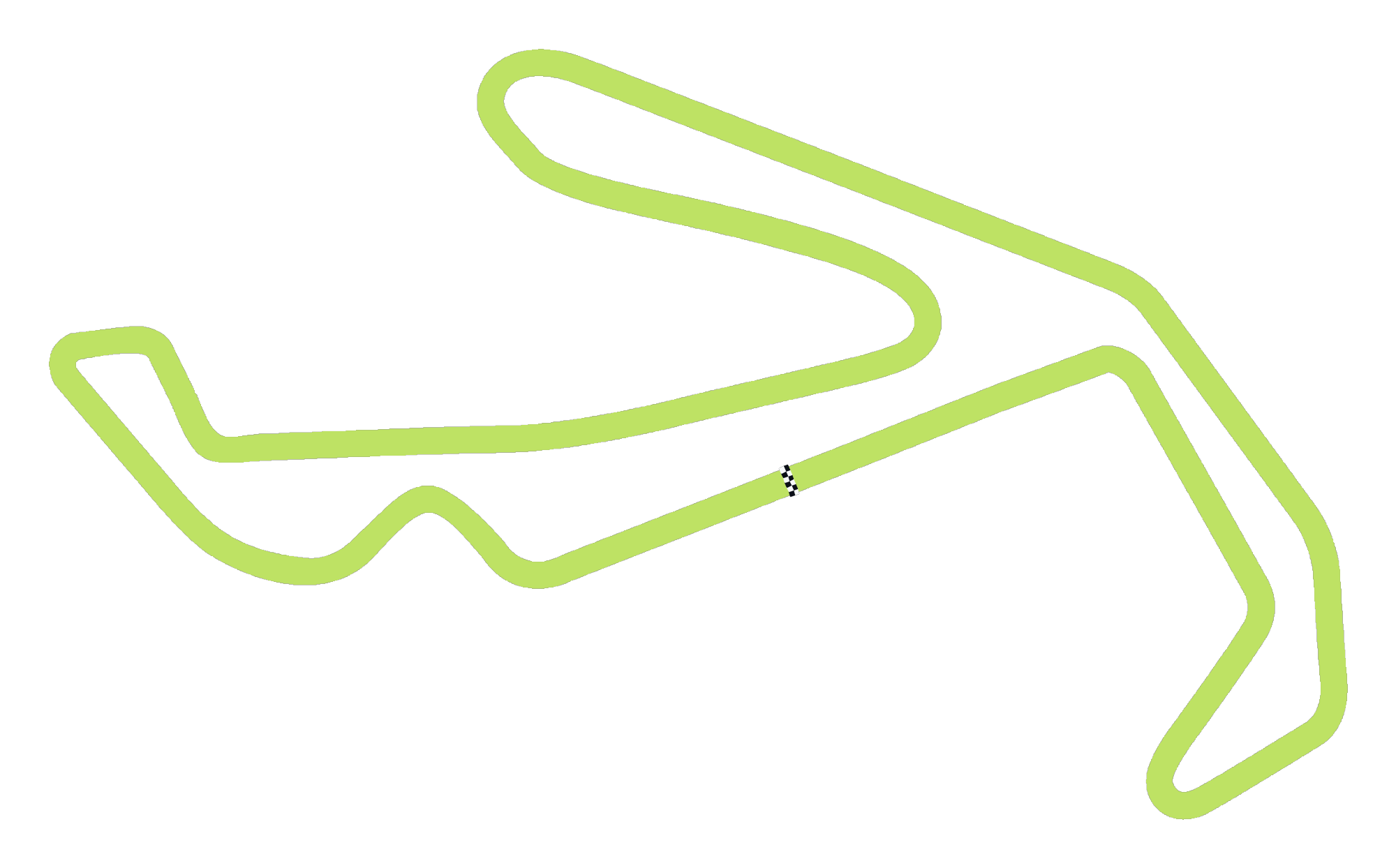 Misano Circuit Sic 58