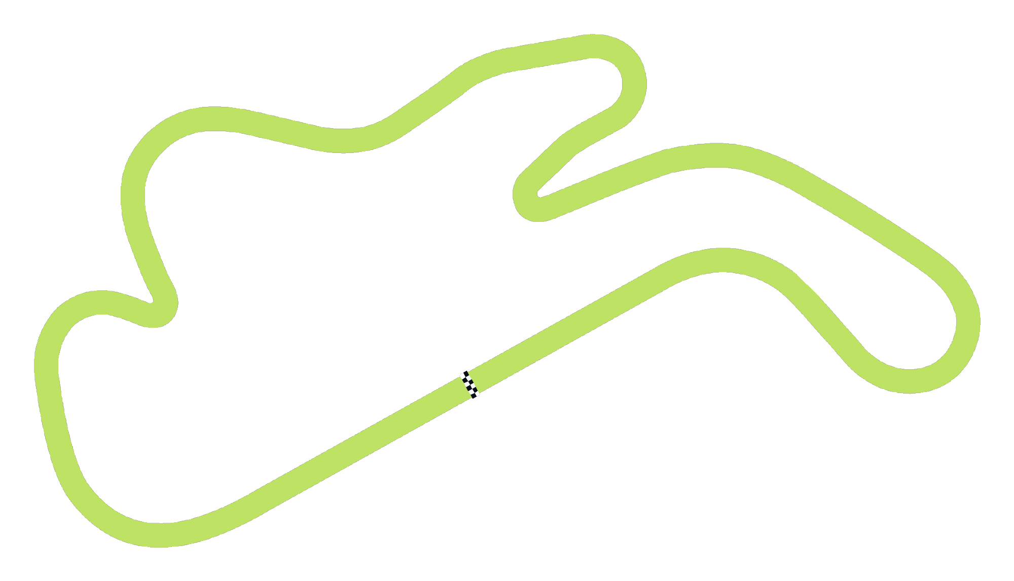 Phillip Island Grand Prix Circuit